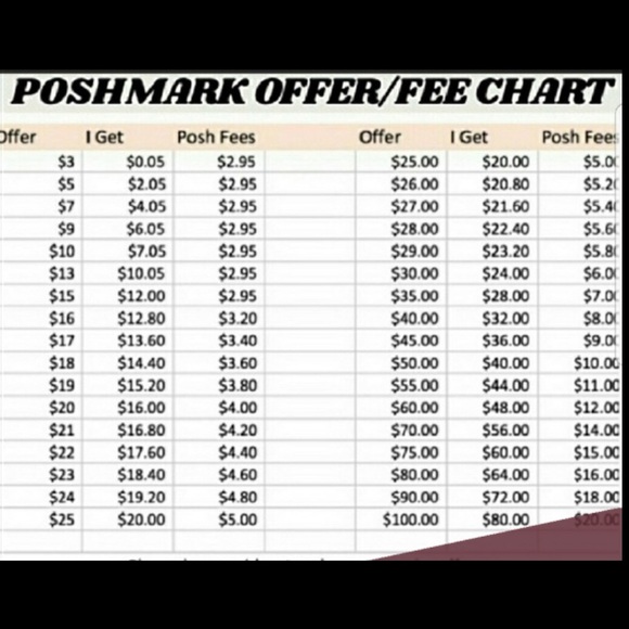 2X25 Blouse 👚 NWT - Picture 5 of 5